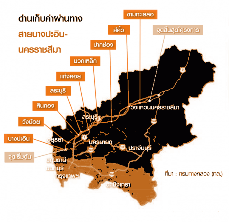 ที่ดิน 1200000 นครราชสีมา ปากช่อง หนองสาหร่าย