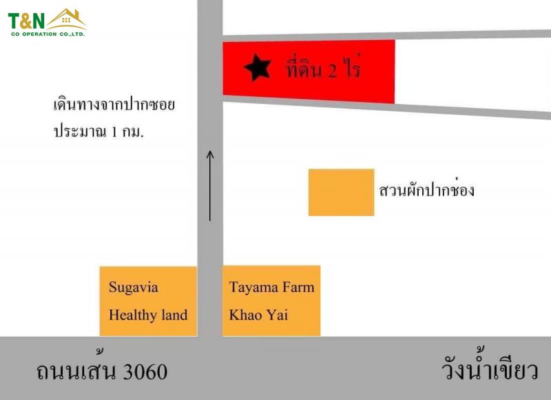 ที่ดิน 7500000 นครราชสีมา ปากช่อง คลองม่วง