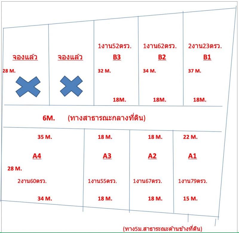 ที่ดิน 5900 ระยอง บ้านค่าย ตาขัน