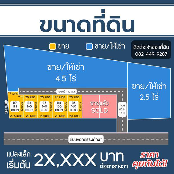 ที่ดิน 22000 สตูล เมืองสตูล พิมาน