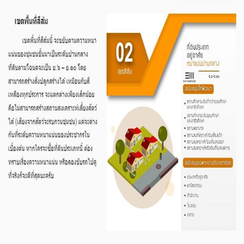 ที่ดิน 55000000 นนทบุรี ปากเกร็ด บางพลับ