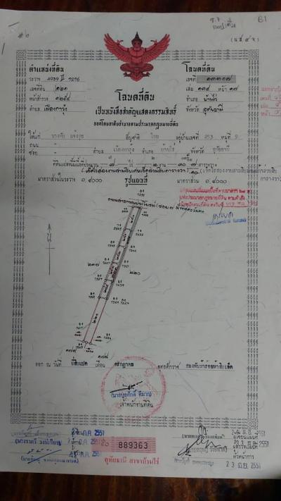 ไร่นา 635800 อุทัยธานี บ้านไร่ เมืองการุ้ง